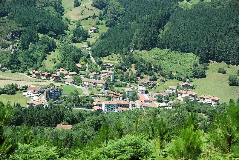 Mañaria, Bizkaia