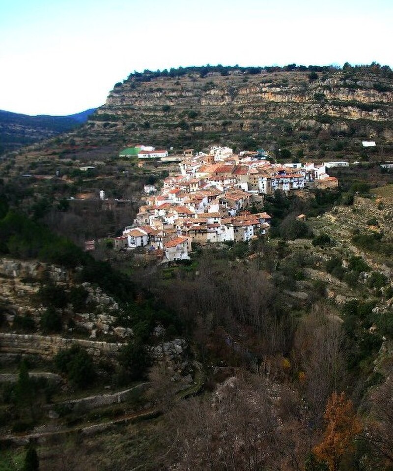 Vallibona, Castelló/Castellón